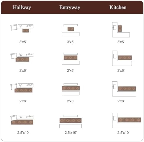 Livebox Easy Clean Jute Rug Runners 2x6