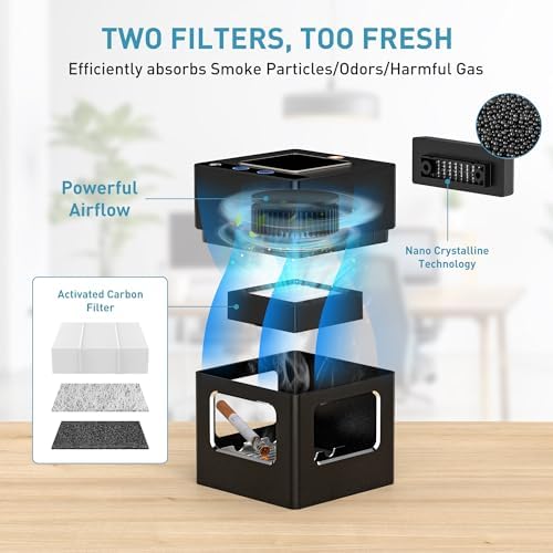 VANSU Intelligent HEPA Smokeless Ashtray with Lighter
