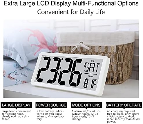 TXL 142 In Digital Wall Clock with Backlight