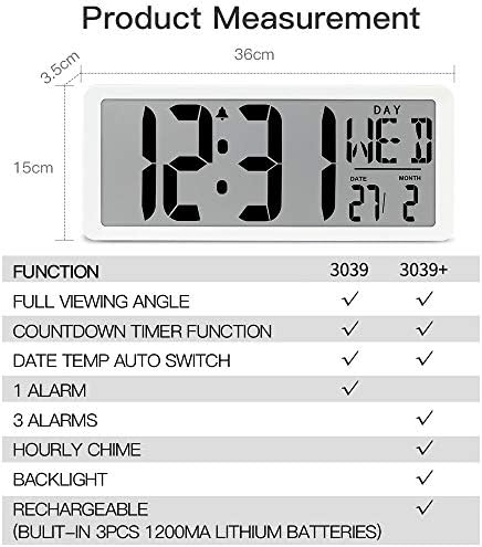 TXL 142 In Digital Wall Clock with Backlight
