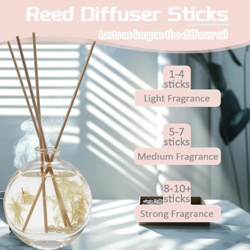 100PCS Thick Reed Diffuser Sticks 10 Inch White