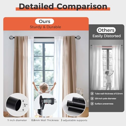 Jinchan Black Curtain Rod for Windows 66-120 Inch Single