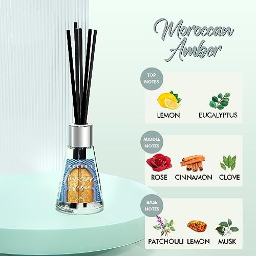 3 Pack Reed Diffuser Set with 15 Sticks Escape Vanilla Moroccan Amber
