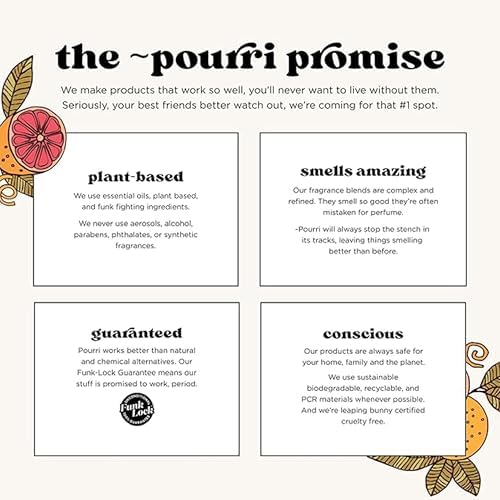 Poo-Pourri Before-You-Go Toilet Spray 2 Oz Variety Pack