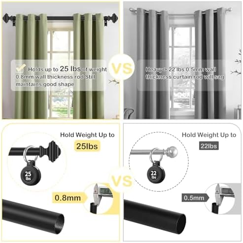 JRZOO Black Curtain Rods 18-45 34 Inch Diameter