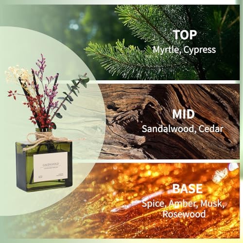 Sandalwood Reed Diffuser 609 oz Set for Home