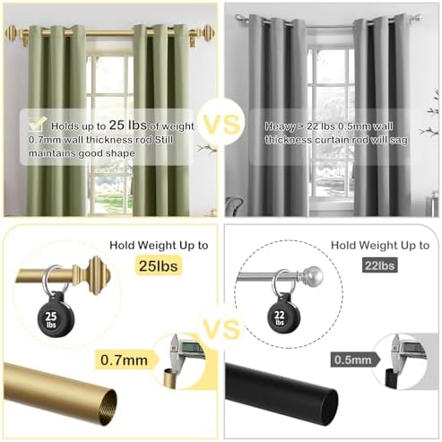 JRZOO Gold Curtain Rods 18-45 with Square Finials