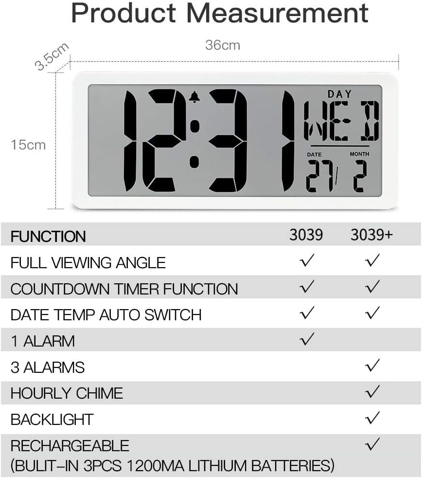 TXL 142 In Digital Wall Clock with Backlight