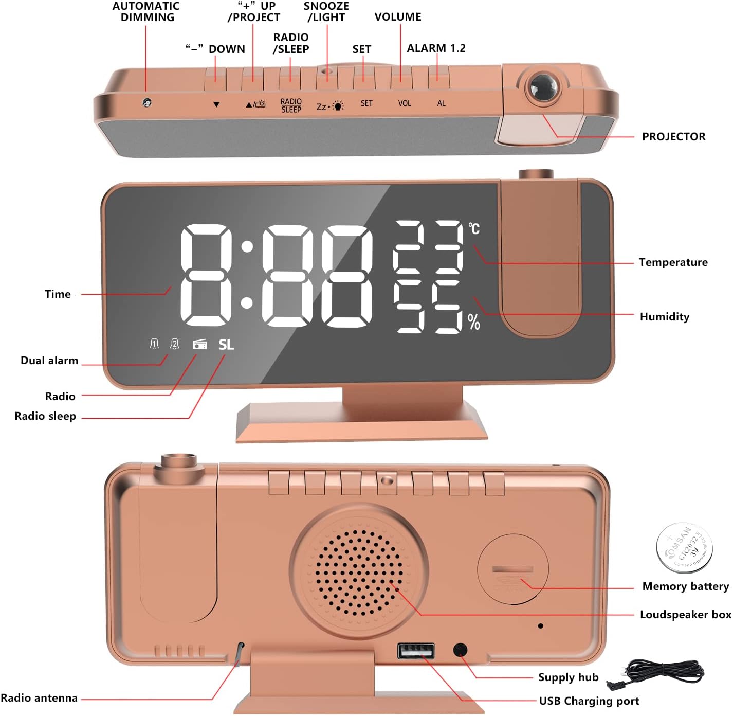 Hanaix 180 Degree Projection Alarm Clock with Mirror and USB Charging