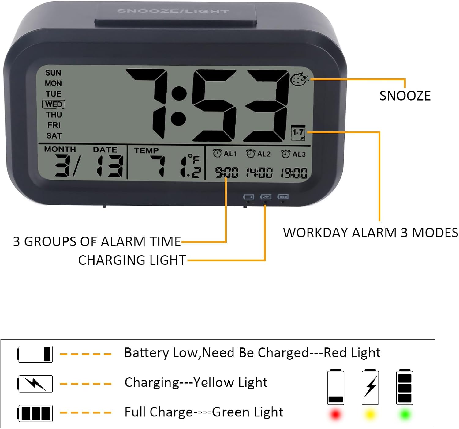 Digital Alarm Clock with 43 Screen and 3 Bells for Heavy Sleepers