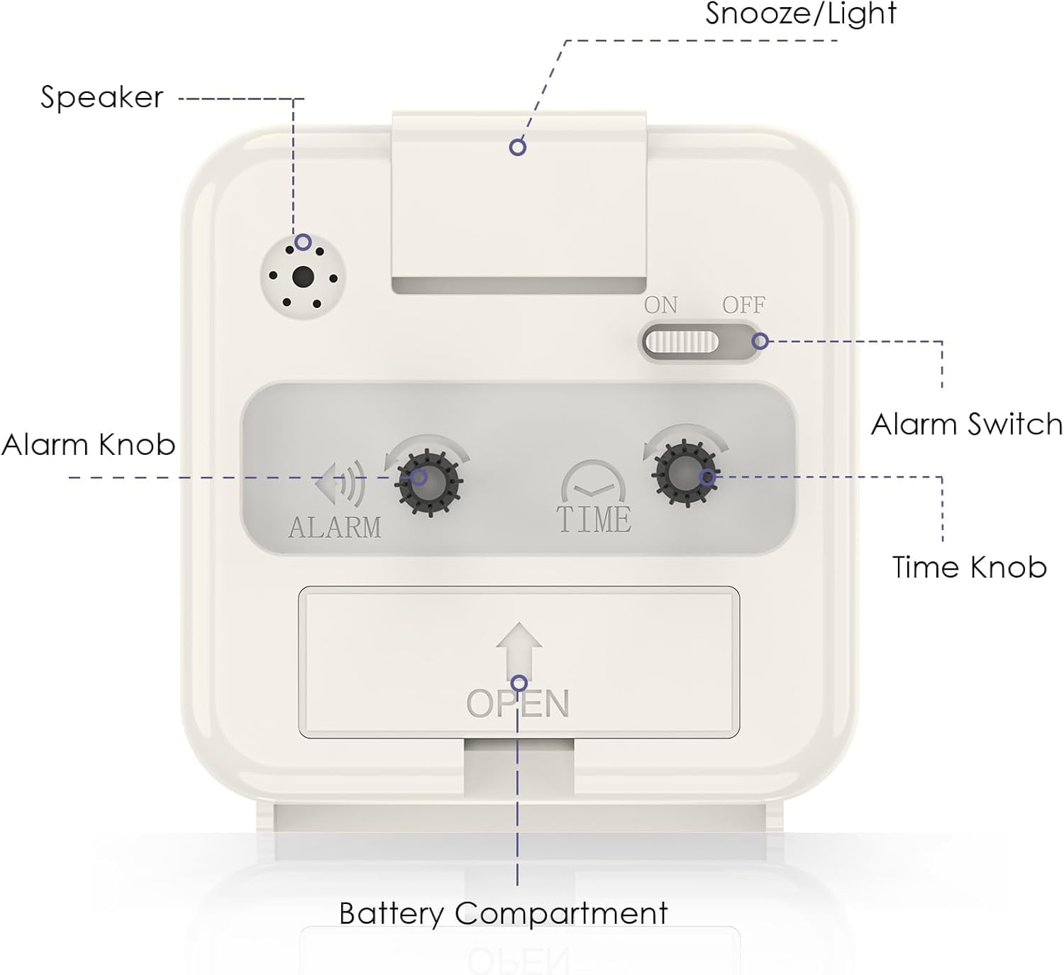 Oqimax Silent Alarm Clock with Night Light and Large Display