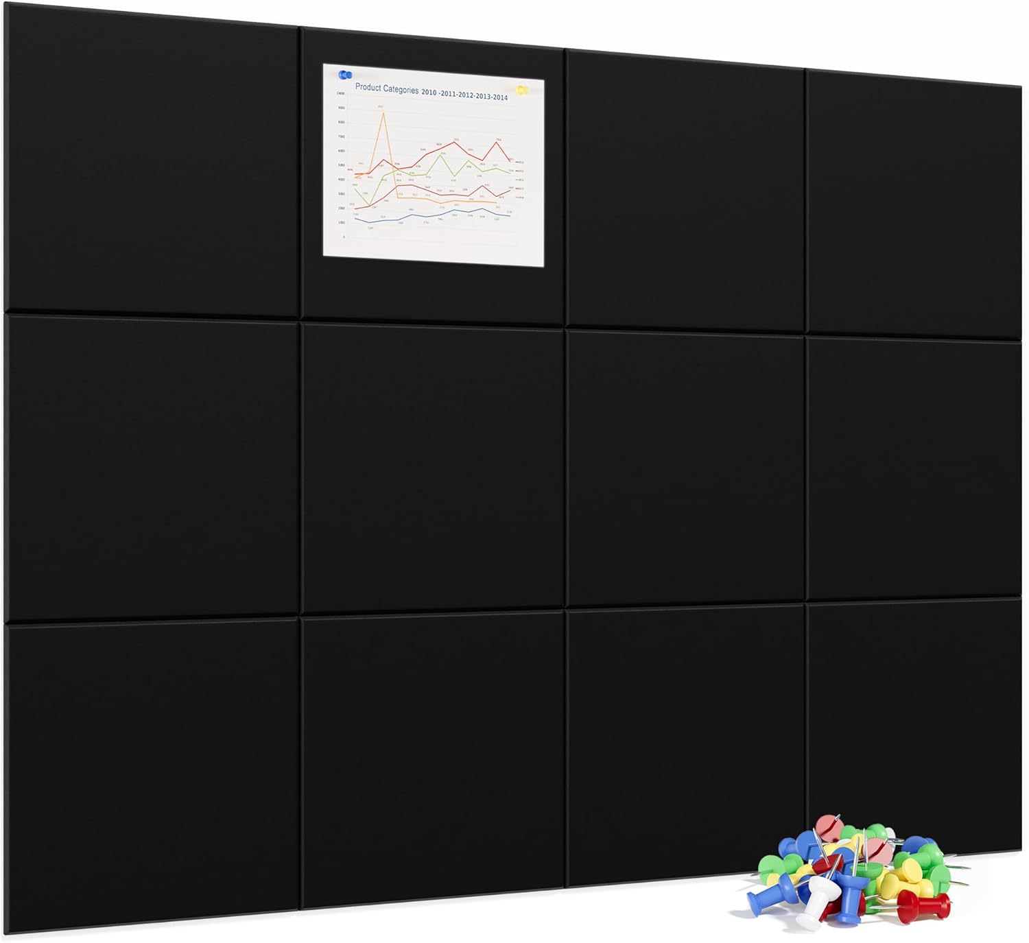 Neatsure 48x36 Inch Decorative Bulletin Board with Pushpins