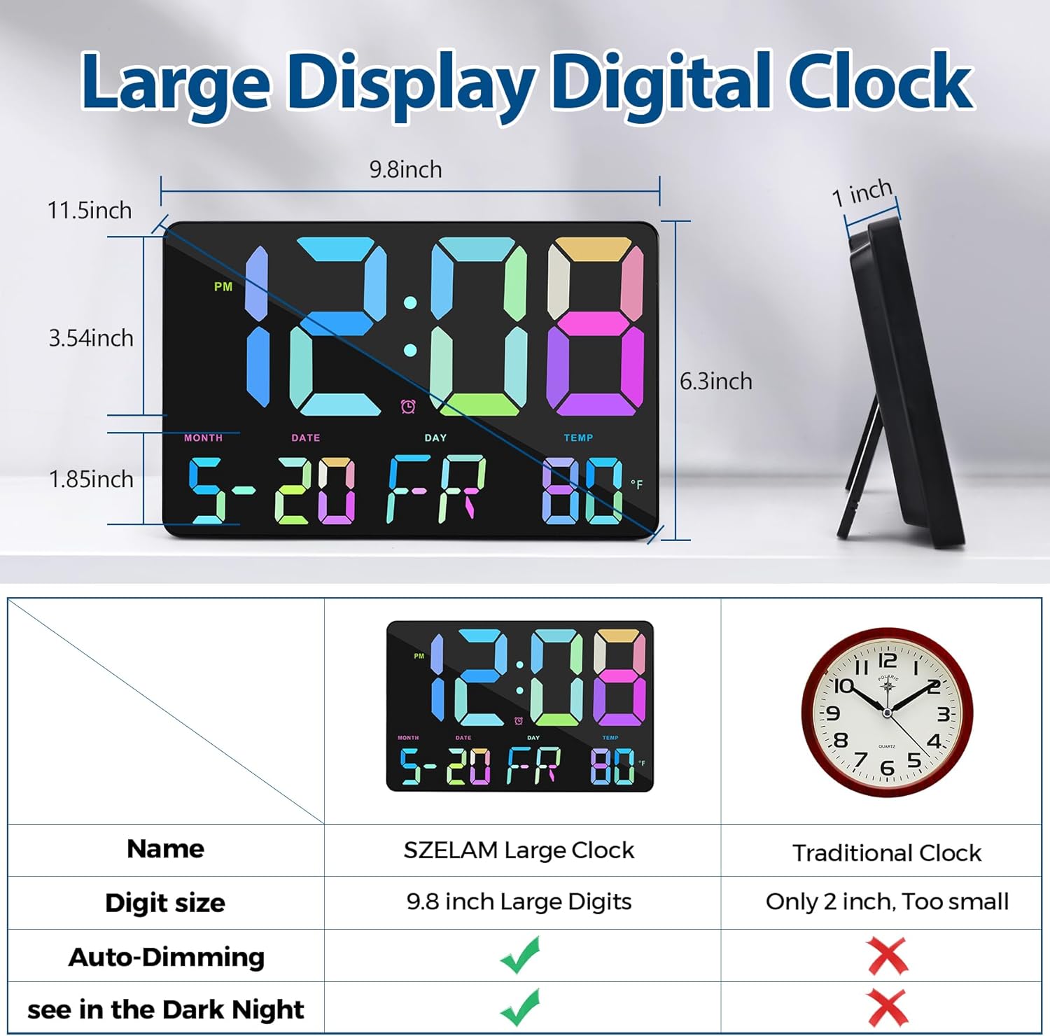 SZELAM Digital Wall Clock with Remote Control