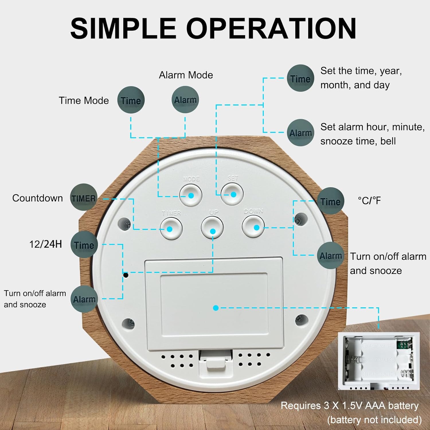 JoFomp 4 Inch Wooden Digital Alarm Clock with Nightlight