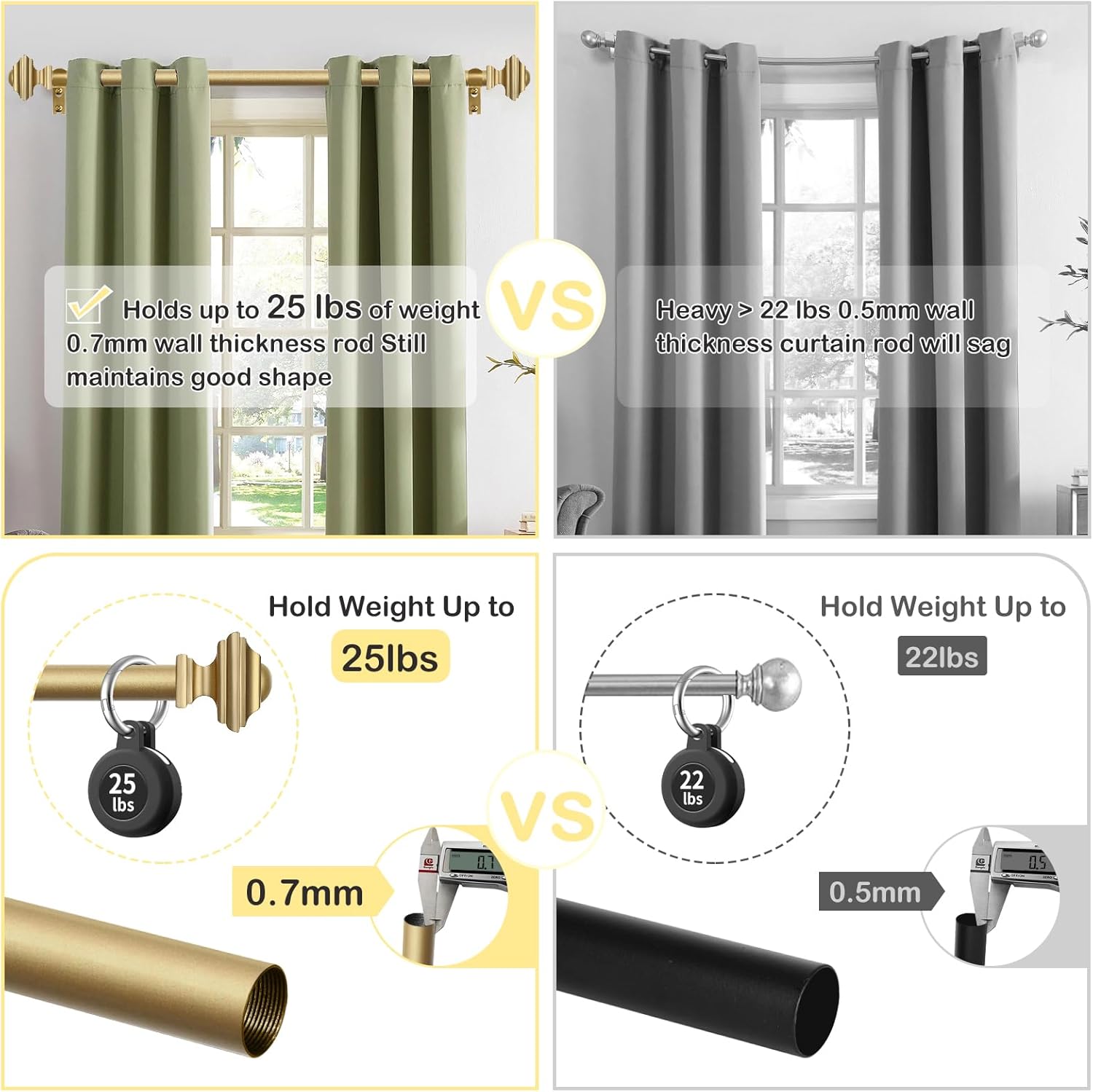 JRZOO Gold Curtain Rods 18-45 with Square Finials