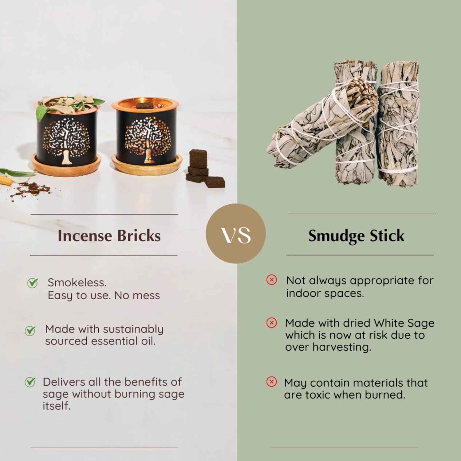 Aromafume White Sage Incense Brick Gift Set
