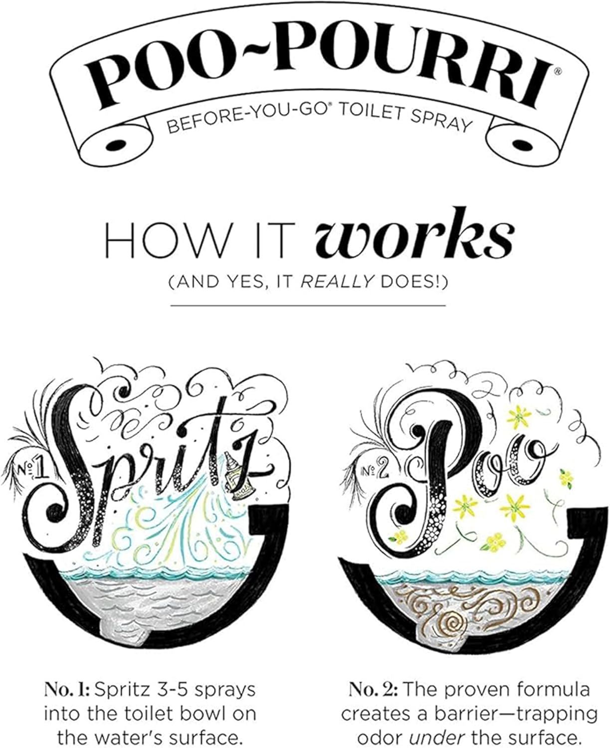 Poo-Pourri Before-You-Go Toilet Spray 2 Oz Variety Pack