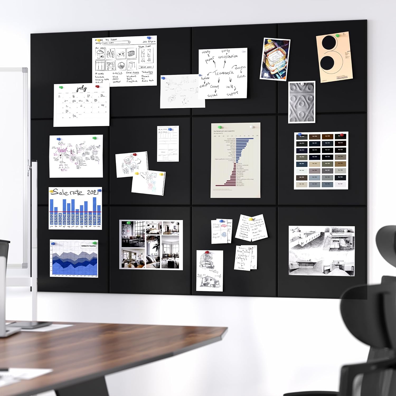 Neatsure 48x36 Inch Decorative Bulletin Board with Pushpins